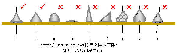 在新窗口打开查看!